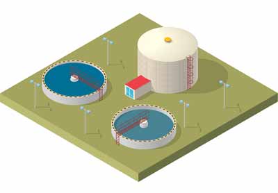 Applications of Wastewater Treatment