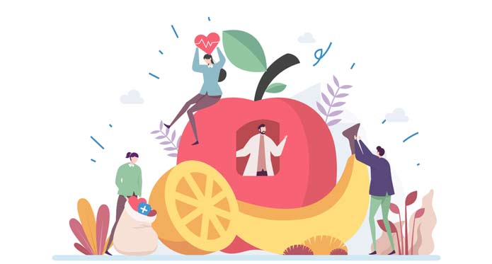 What is The Importance of Nutrition